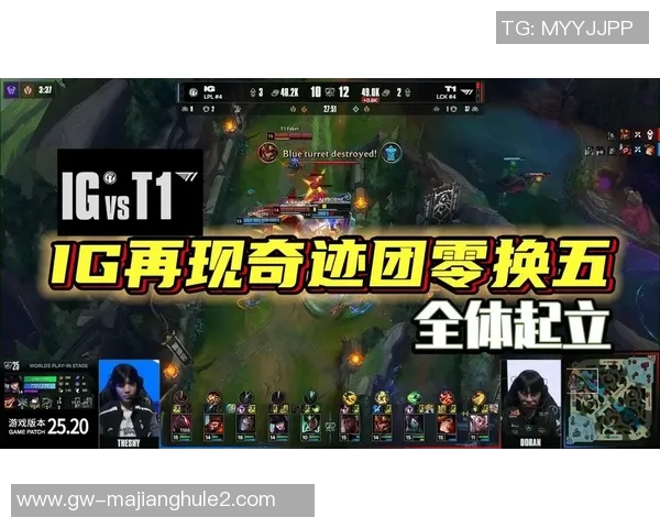 S15LOL比赛与DOTA2评论中IG的表现分析及其影响探讨 S15LOL比赛与DOTA2评论中IG的表现分析及其影响探讨